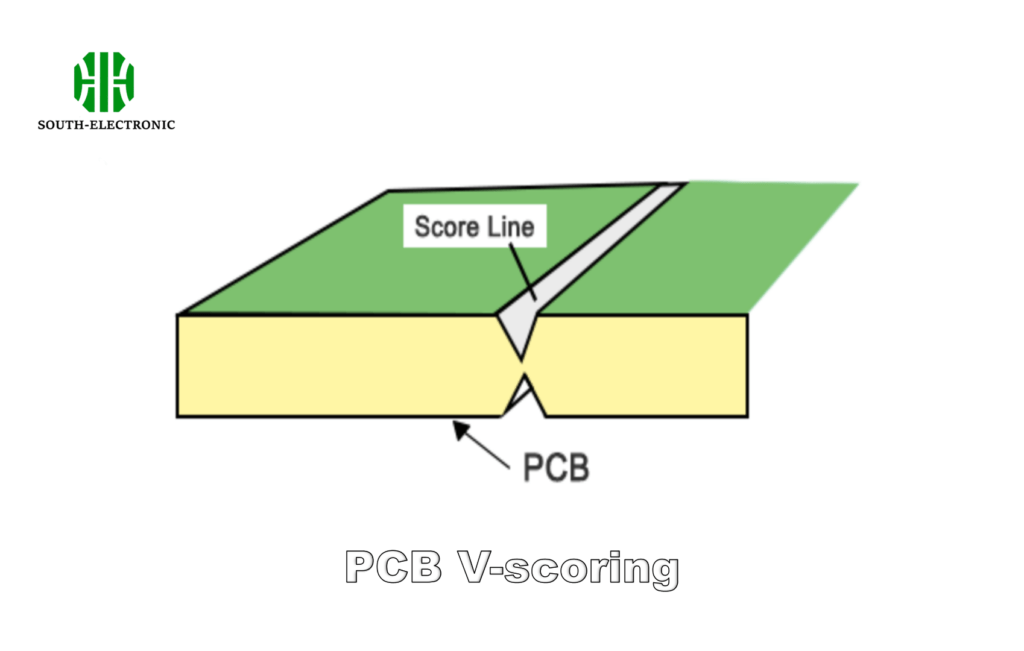 PCB V-scoring close-up