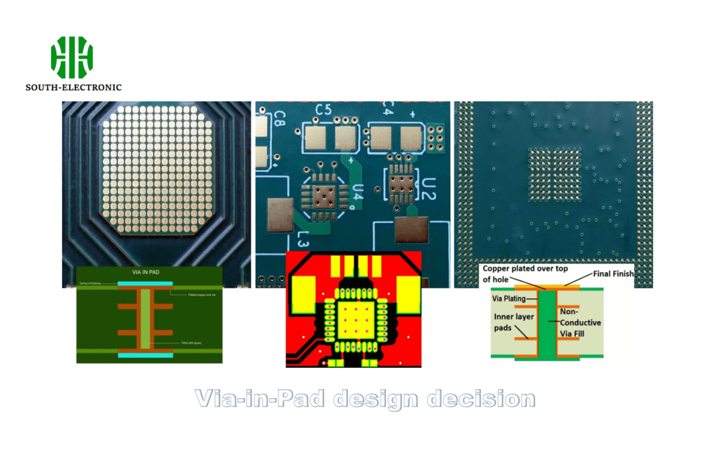 design decision flowchart