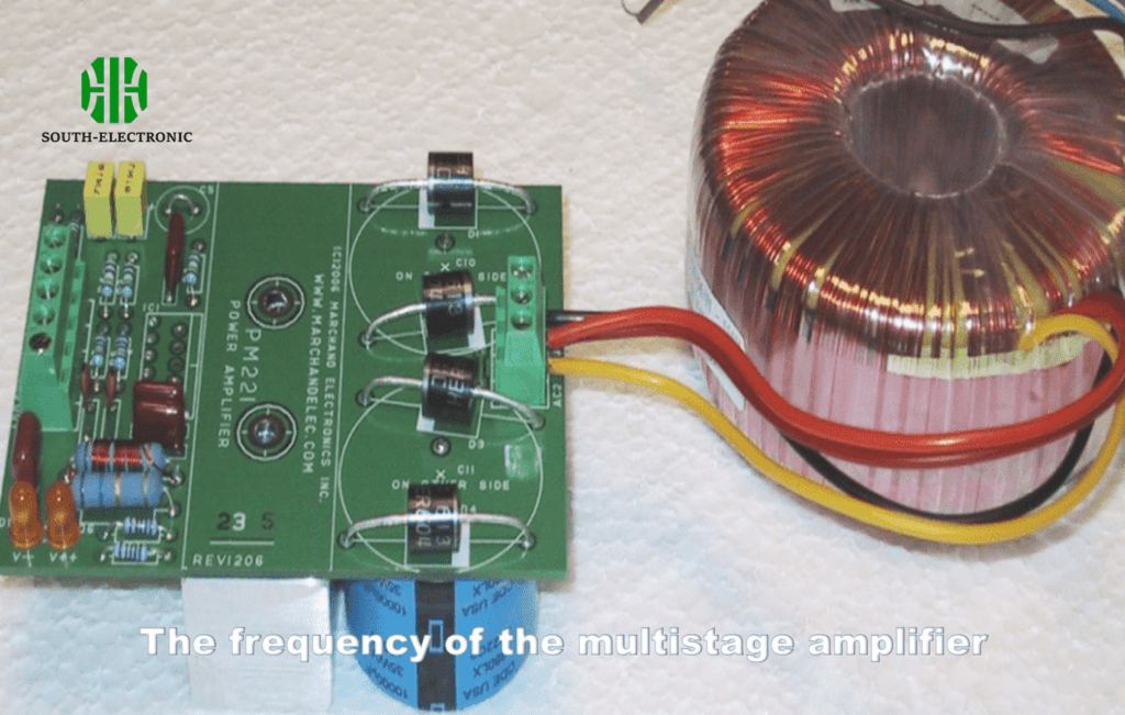 Gain-bandwidth graph