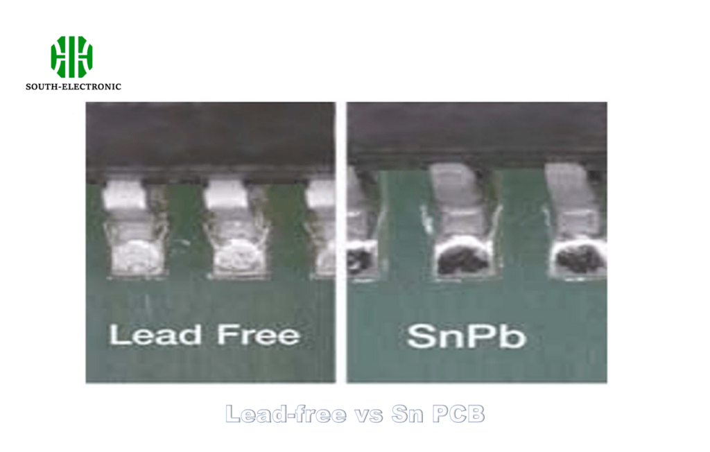 Lead-free solder composition chart