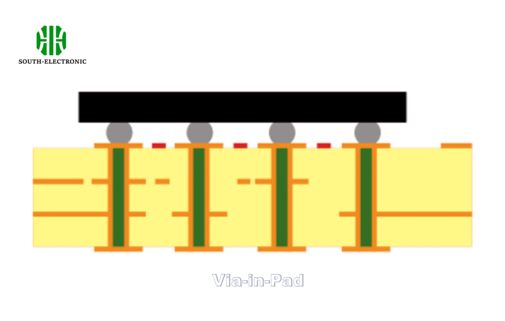 PCB comparison overlay