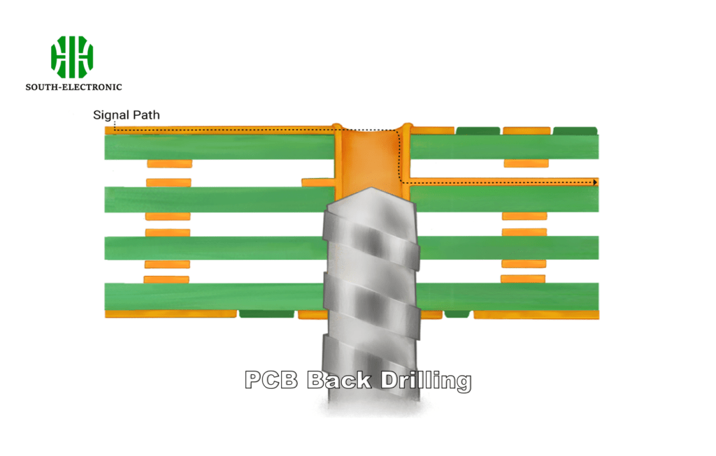Via structure comparison