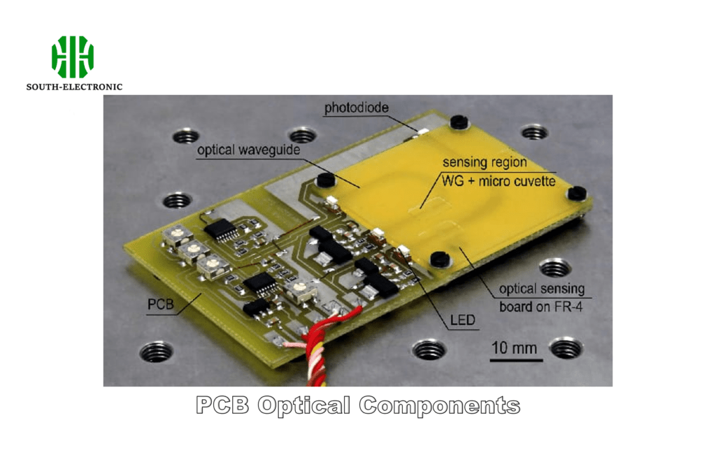 alt Optical components