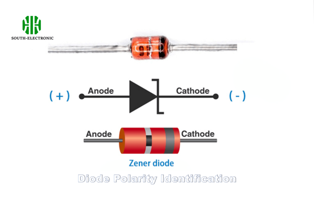 diode polarity identification