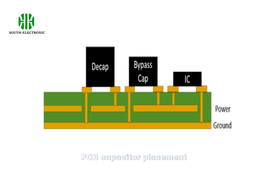 PCB capacitor placement example