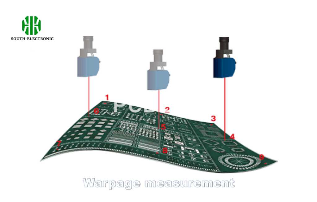 Warpage measurement setup