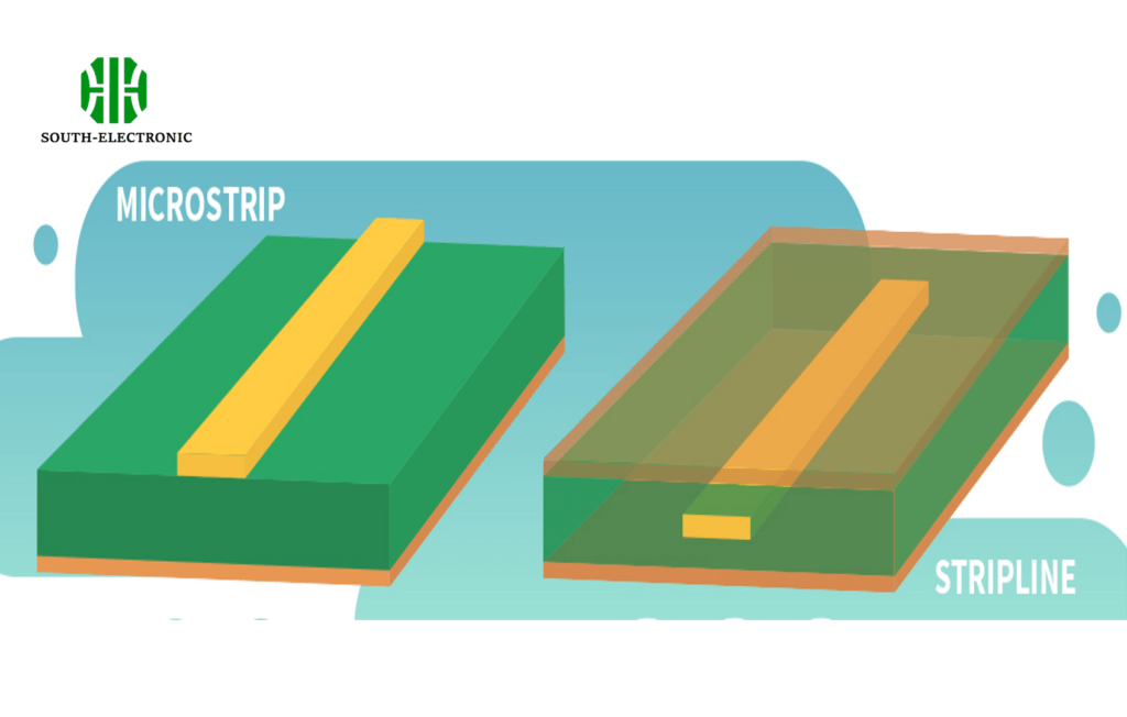Decision flow diagram