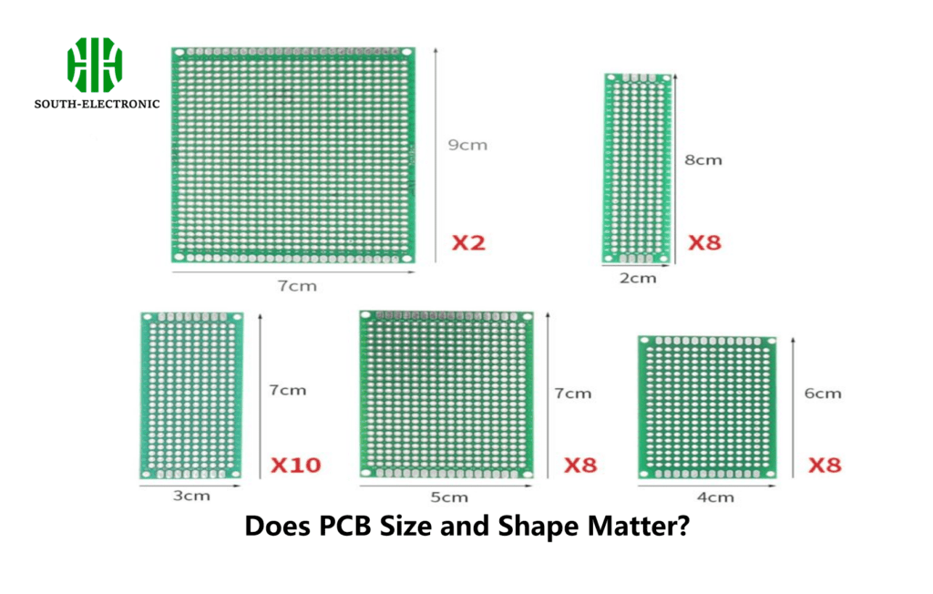 Does PCB Size and Shape Matter?