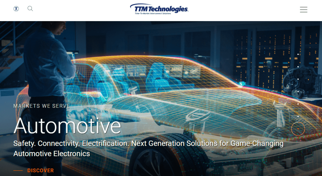 TTM Technologies