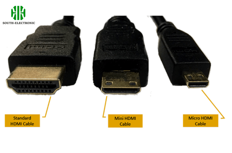 HDMI Connector Types: