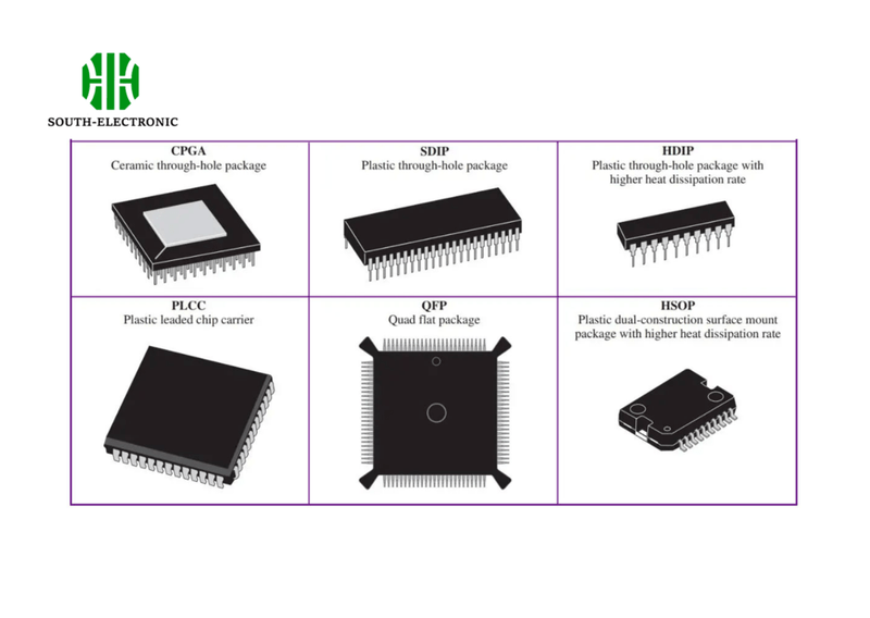 IC Package