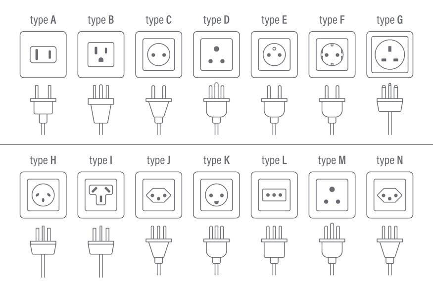 Sockets