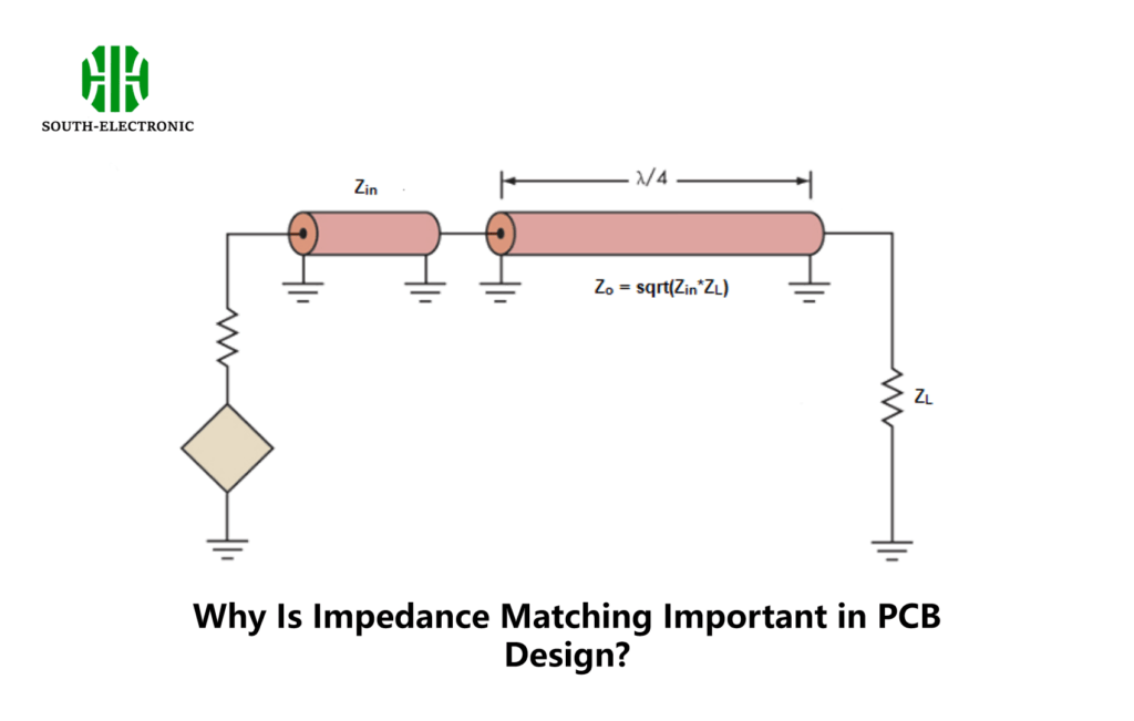 Why Is Impedance Matching Important in PCB Design?