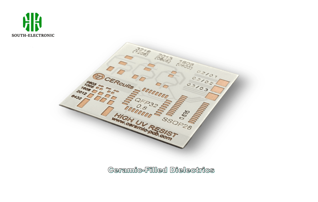 Ceramic-Filled Dielectrics